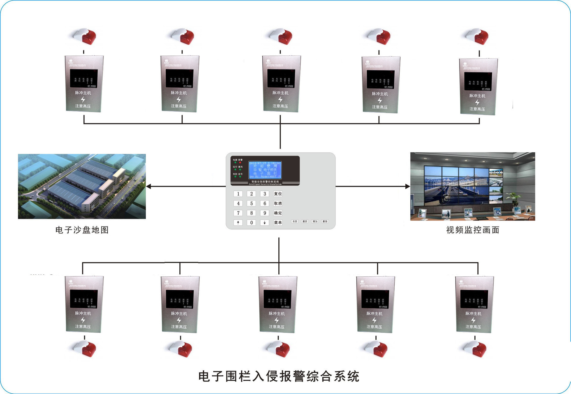 青鸟消防：“消安一体化”解决方案将消防与安防系统深度融合