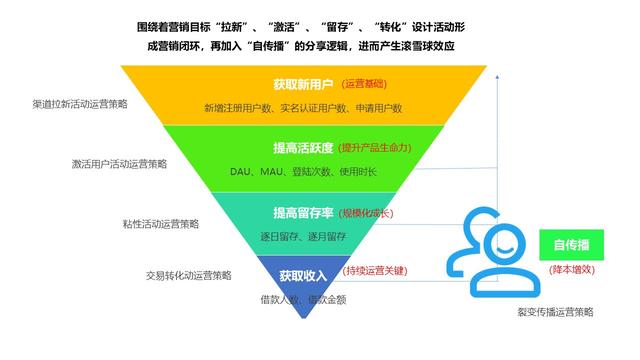 中国人寿乌海分公司：以“适老”服务践初心 办实事守护老年客户