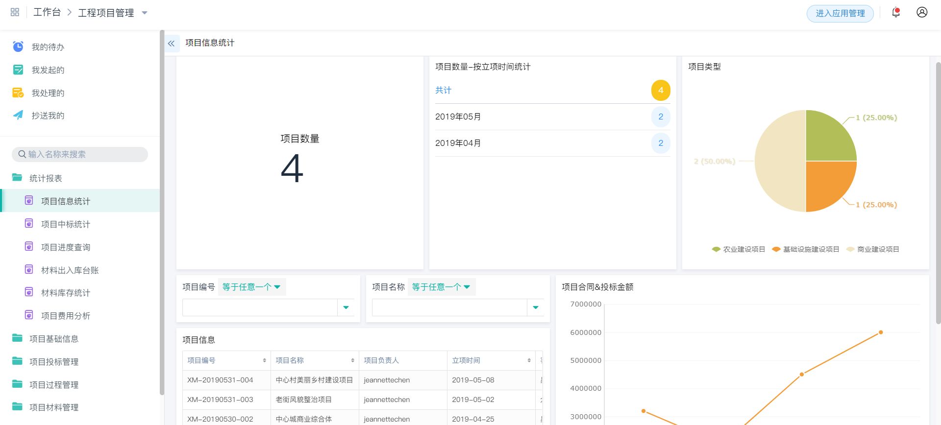 智能驱动增长：人工智能客户关系管理（AI CRM）系统研究报