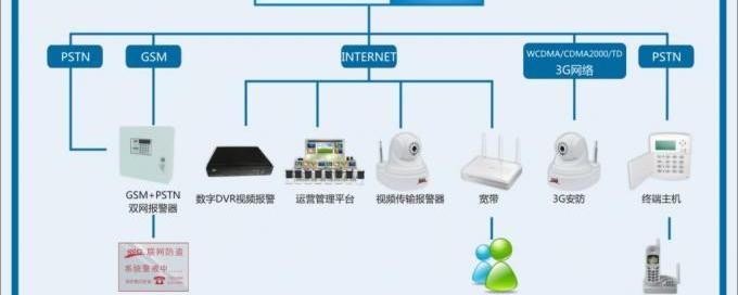 2025年安全评价行业发展前景预测及投资战略研究