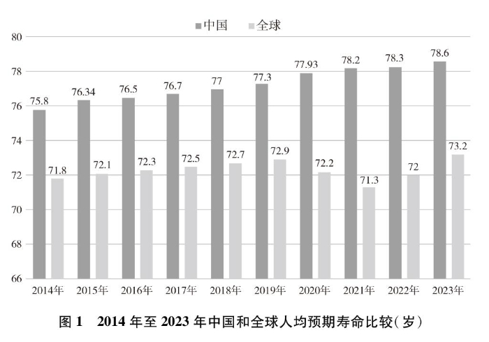 新时代的中国国家安全白皮书新时代的中国国家安全