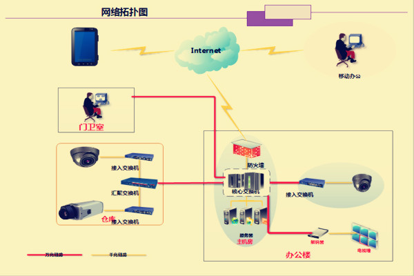 GDIT获58亿美元合约 助力美国陆军基地安全防护